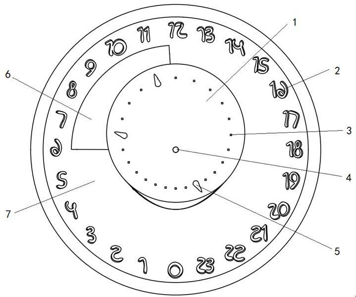 一种多时区同步显示时钟的制作方法