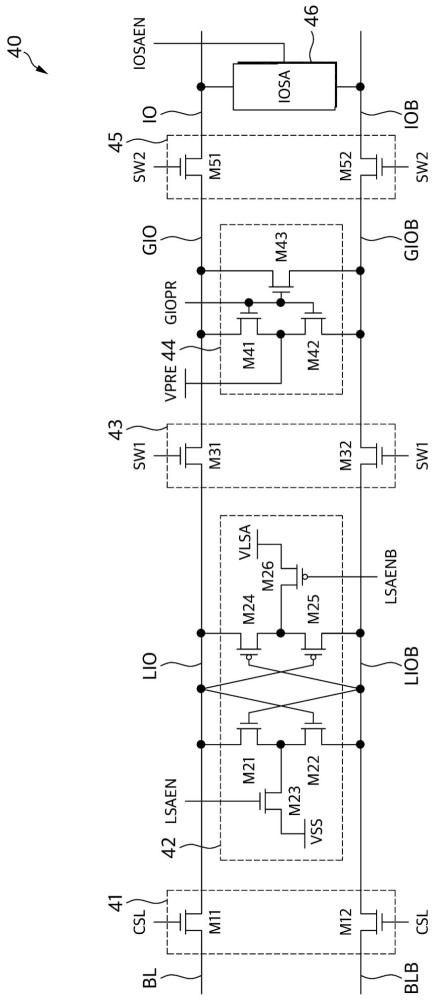 存储装置及其操作方法与流程