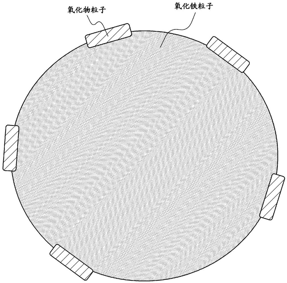 粉末、金属空气电池用负极活性物质及制氢装置用反应剂以及粉末的制造方法与流程