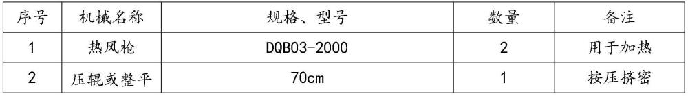 一种改进型橡胶止水带的连接结构的制作方法