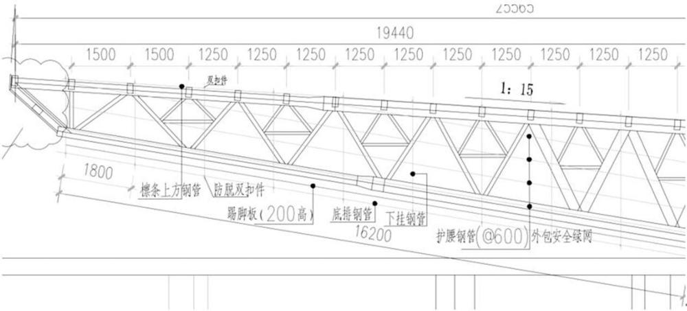 一种大跨度钢桁架屋面整体维护方法及其作业平台与流程