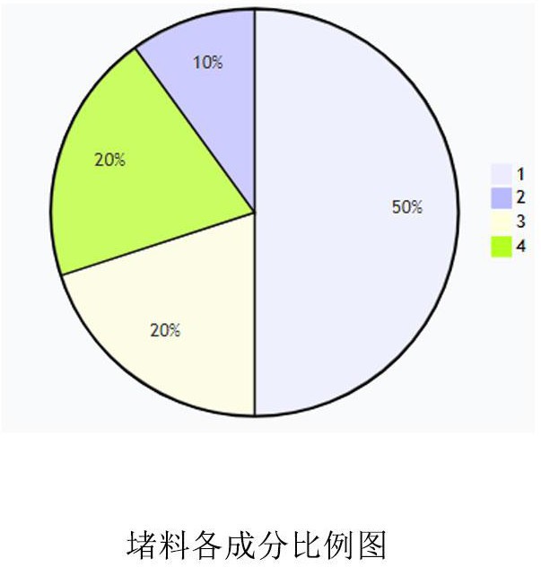 一种新型喷涂式防水防鼠防火阻燃发泡堵料的制作方法