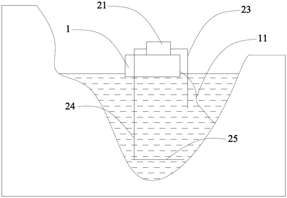 用于控制深水湖库内源污染的复氧系统的制作方法