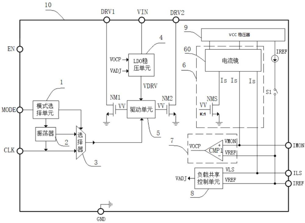 一种变压器驱动芯片、电路和隔离电源的制作方法
