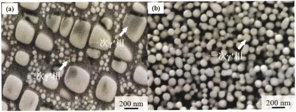 一种增材制造用高γ′相含量镍基高温合金及其制备方法