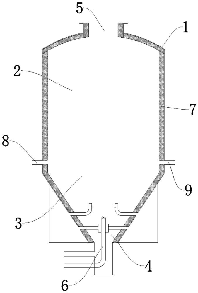一种改性PMC及生物质燃料气化装置的制作方法