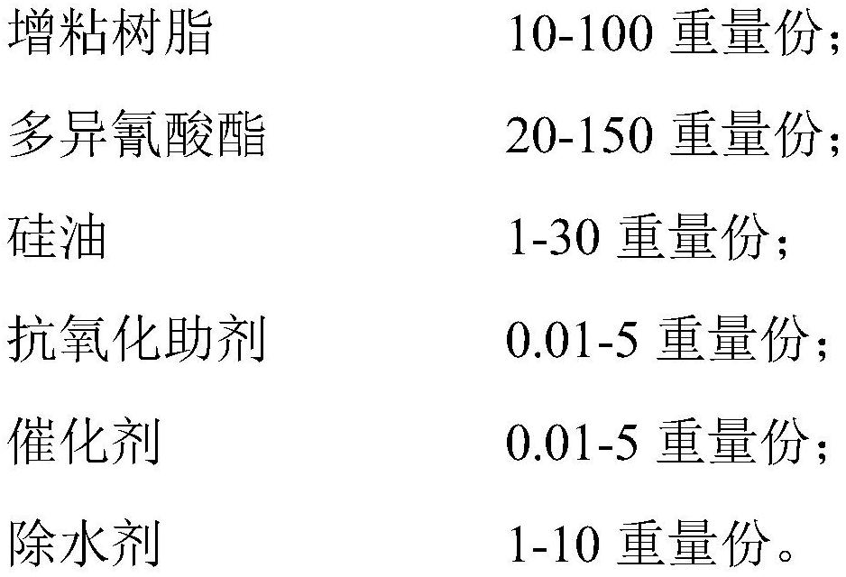 一种单组分湿气固化无溶剂聚氨酯胶粘剂及其制备方法和应用与流程