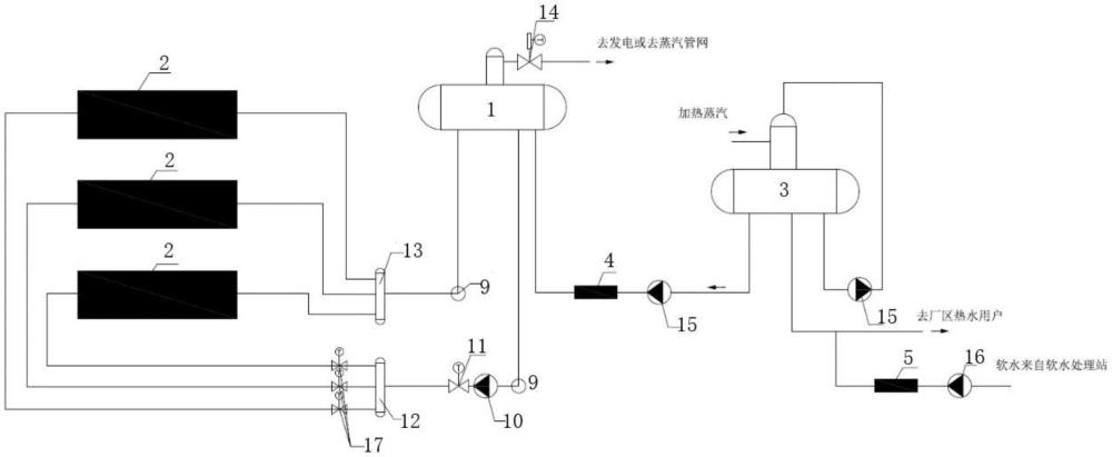 一种三段式废热梯级回收系统及方法