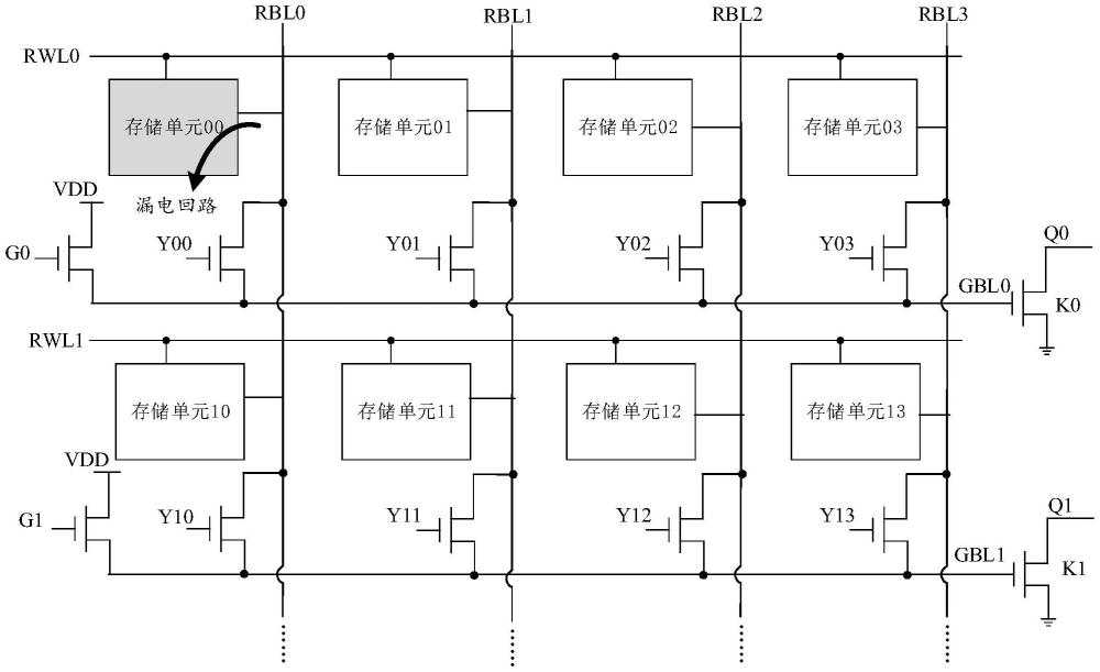 一种静态随机存储器、减少漏电的预充电方法、处理器、芯片以及电子设备与流程
