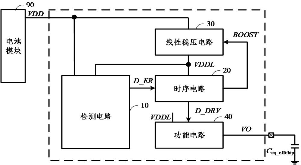 电池管理电路、芯片及电子设备的制作方法