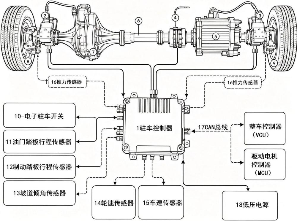 一种用于纯电动客车的停车制动系统及其控制方法与流程