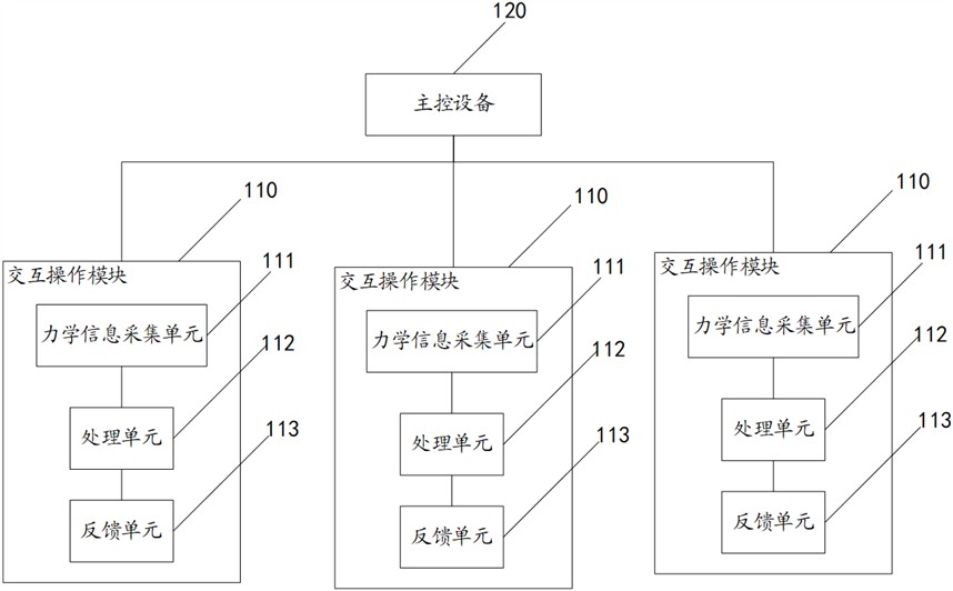 一种主动手功能康复训练系统及方法与流程