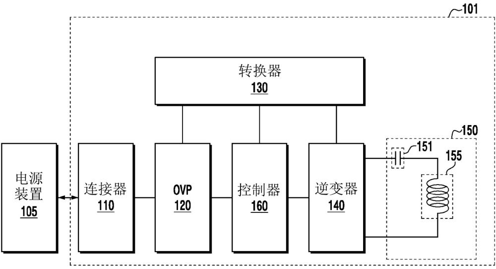 设置用于检测的参考值的电子装置和方法与流程