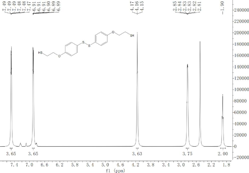 用于3D打印的可降解聚合物的制备工艺的制作方法
