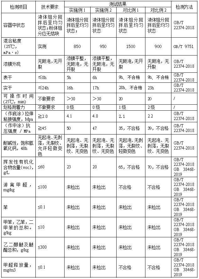 一种底中合一无溶剂环氧地坪涂料及其制备方法与应用与流程