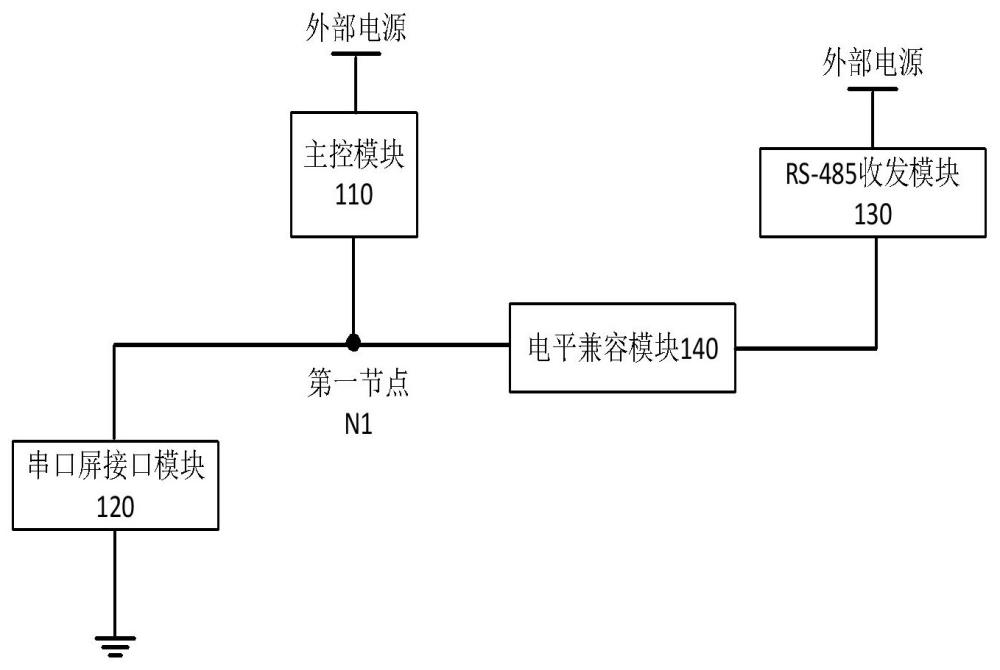 一种串口屏与485屏兼容电路及充电系统的制作方法