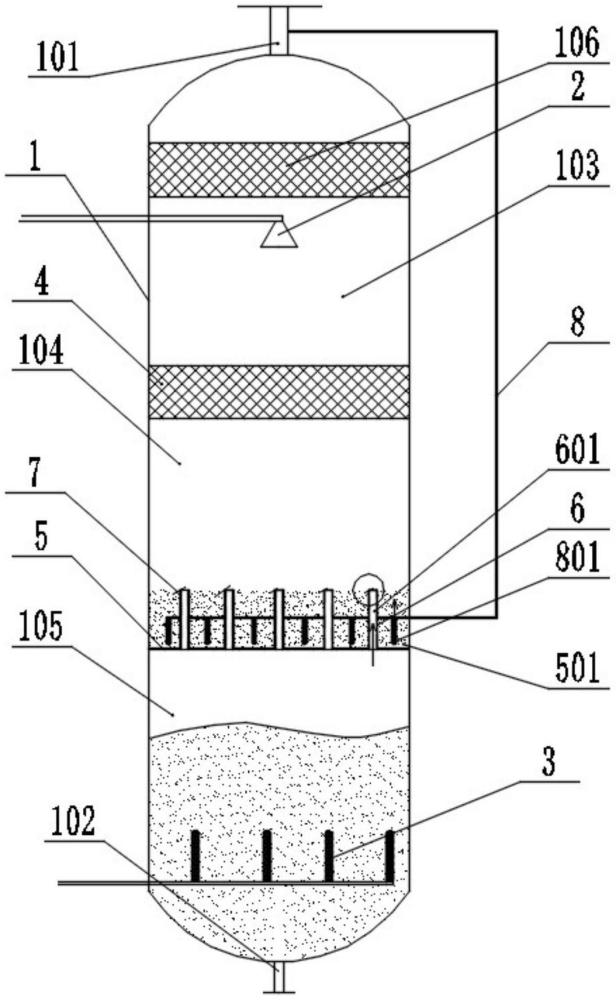 一种多床层气体净化装置及系统的制作方法