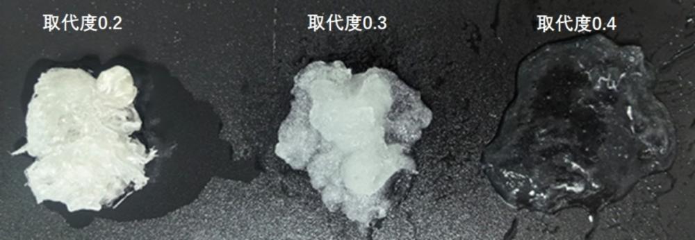 非溢出抗菌亲水纤维、敷料及其制备方法和应用与流程