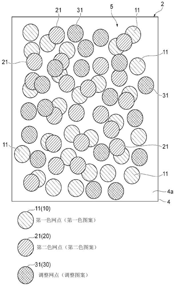 印刷物和显示装置的制作方法
