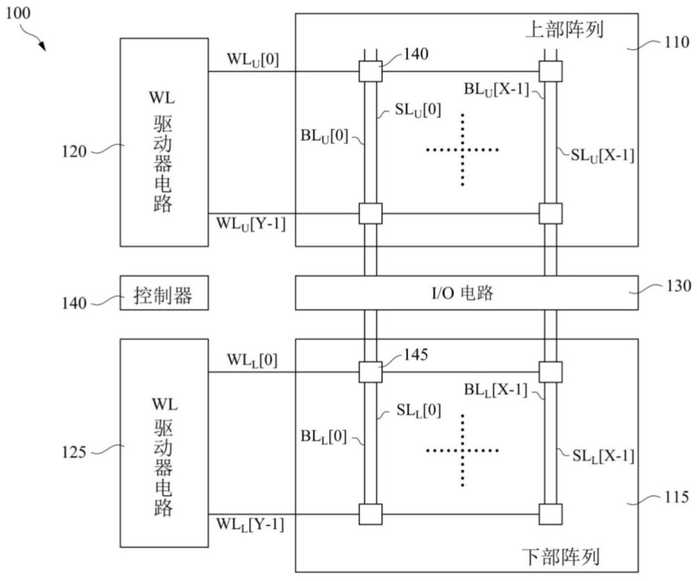 半导体器件及其操作方法与流程