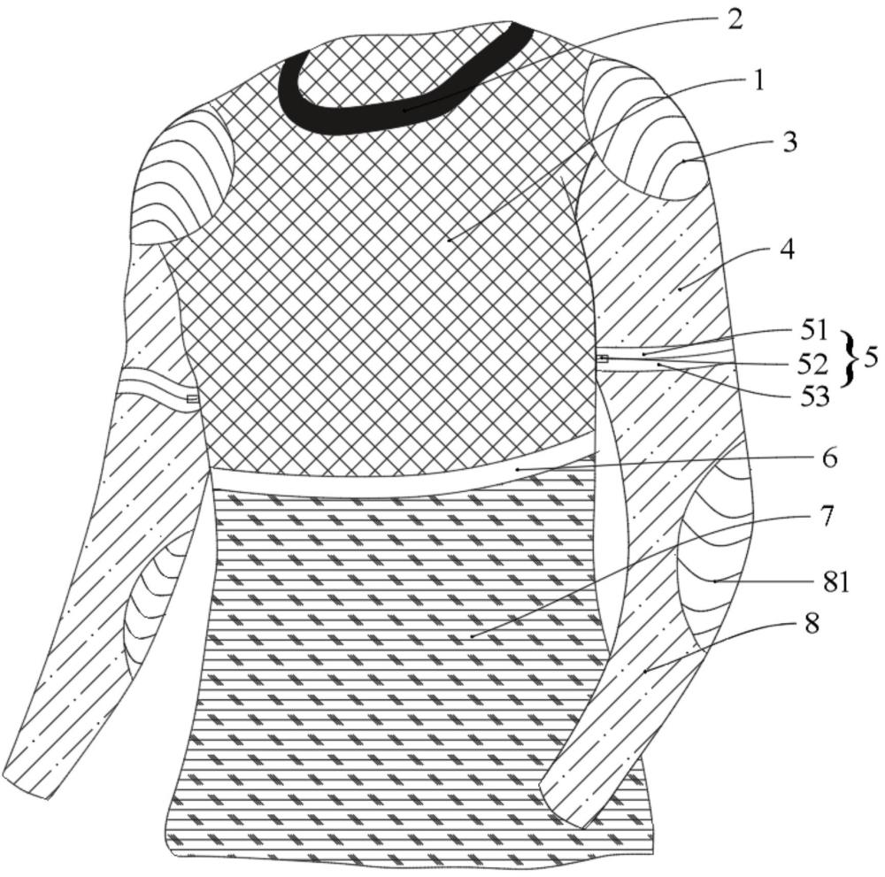 一种运动服装的制作方法