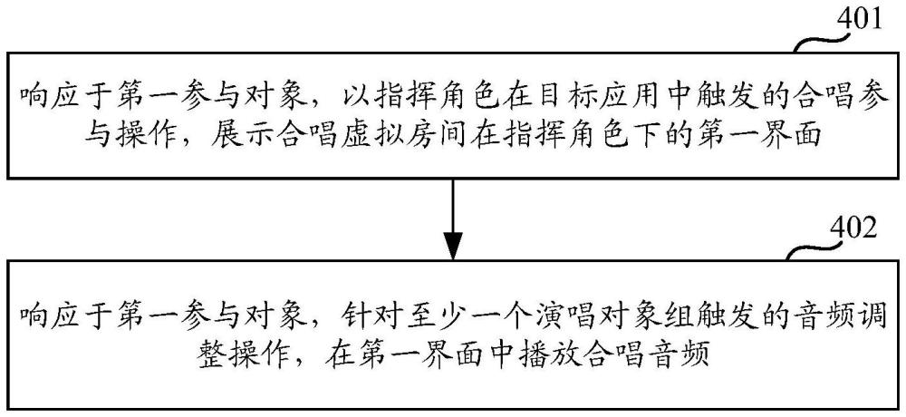 一种音频处理方法、装置、设备及存储介质与流程
