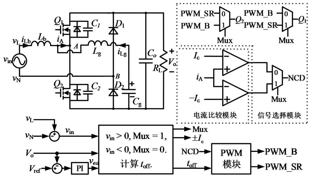 一种由LC实现ZVS的图腾柱无桥PFC变换器及控制方法
