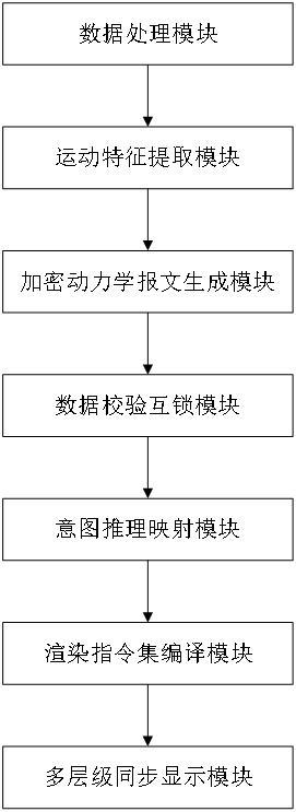 一种实体模型位态映射的三维AR辅助模式切换系统的制作方法