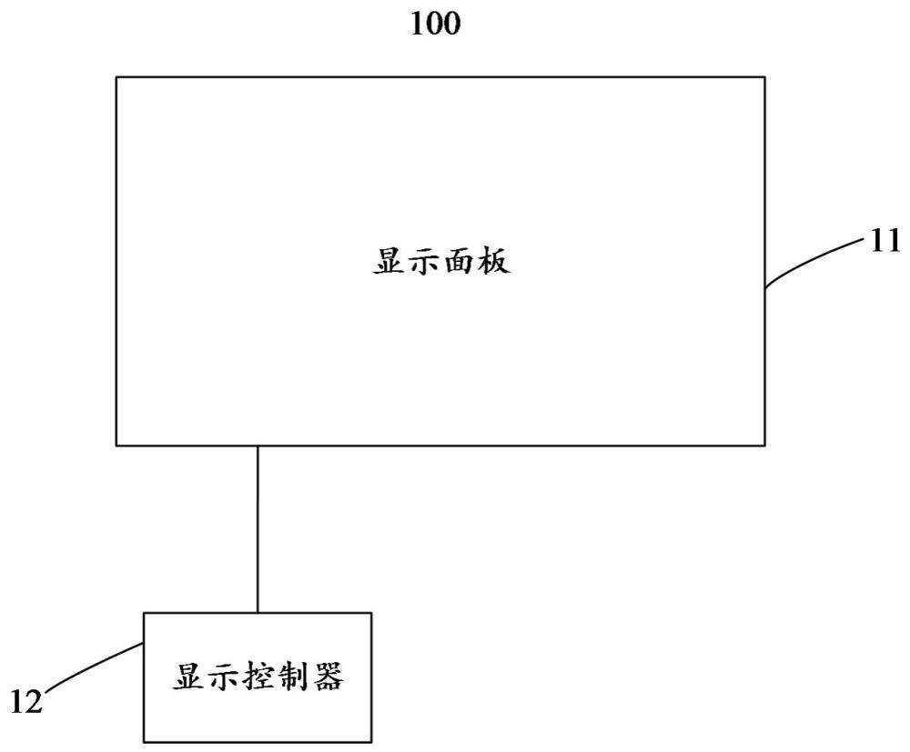 一种显示装置及显示控制方法与流程