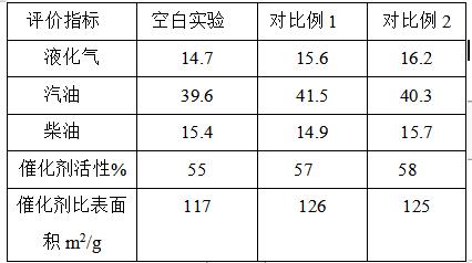 一种高稳定性油溶性捕钒剂的制备方法与流程