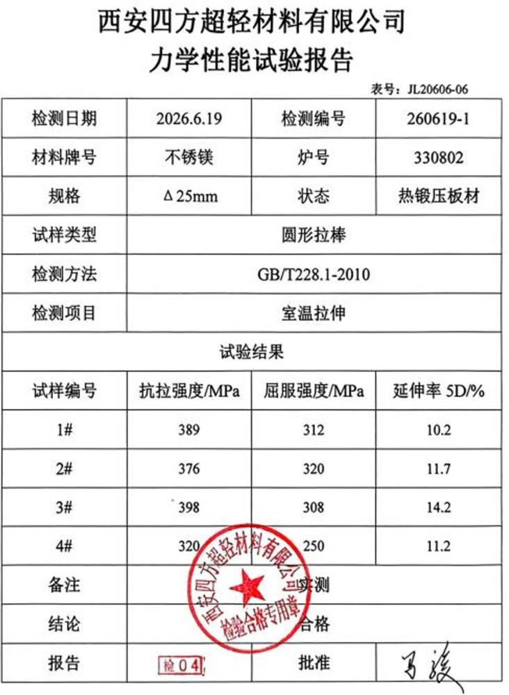 一种超高强耐蚀镁合金板材及其制备方法与流程