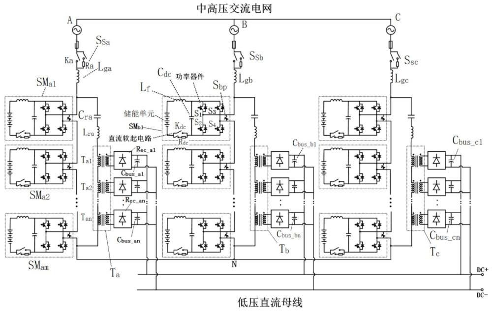 储能型固态变压器及其控制方法与流程