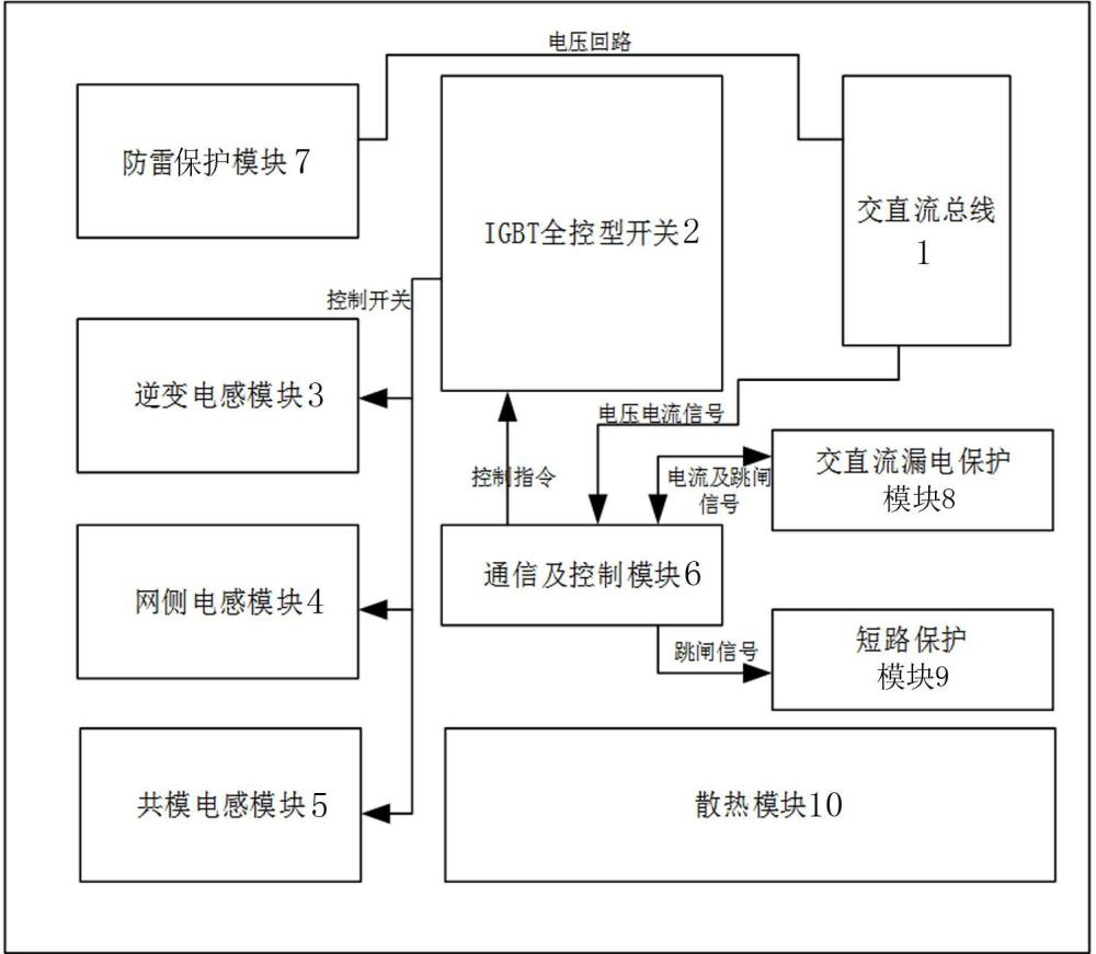 一种基于低压柜柔性互联的台区智能自愈方法与流程