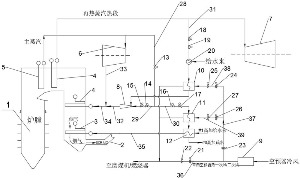 基于热再再循环的广义回热式机炉解耦系统及控制方法与流程