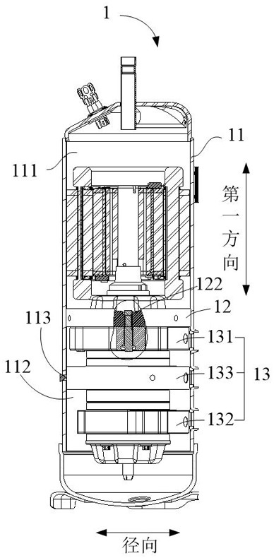 压缩机和制冷设备的制作方法