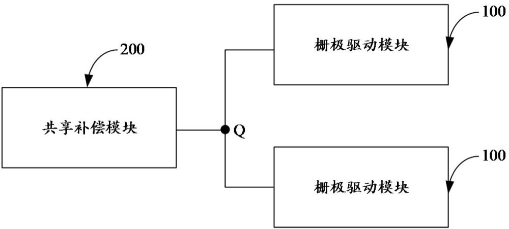 一种显示面板的制作方法