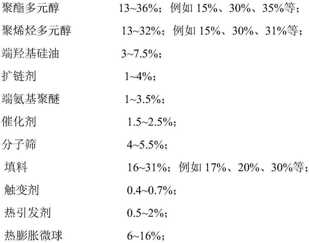 一种双组份聚氨酯结构胶及其制备方法和应用与流程