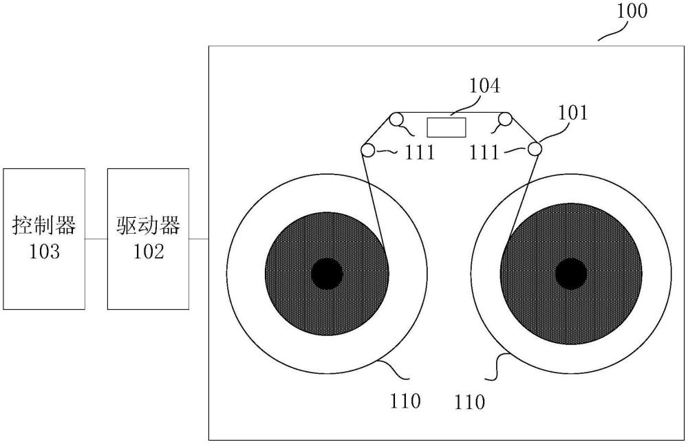 一种磁带存储装置以及驱动器校正方法与流程